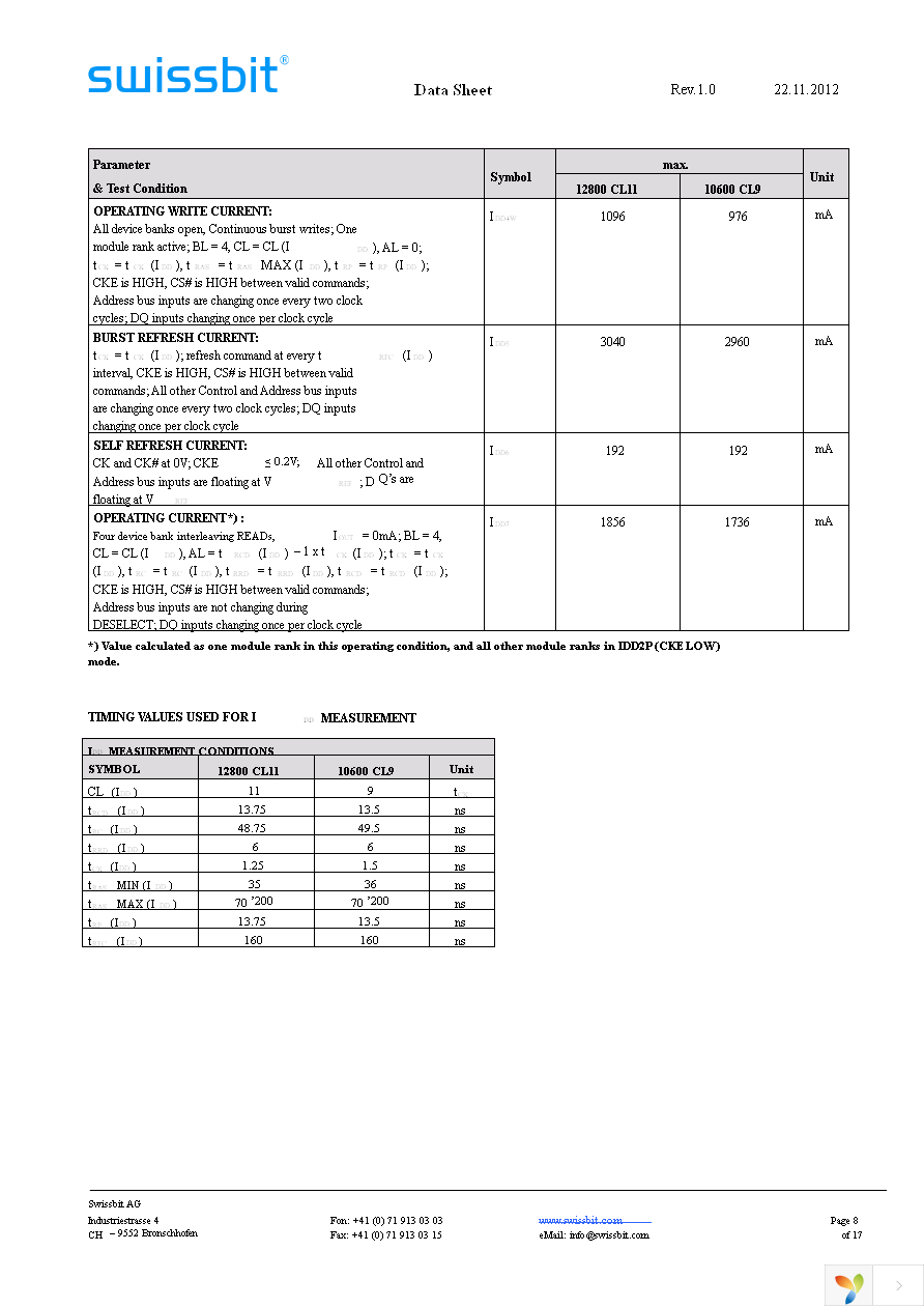 SLN04G64E1BK2MT-DCRT Page 8