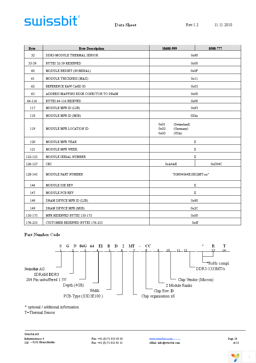 SGN04G64E1BD2MT-BBRT Page 14