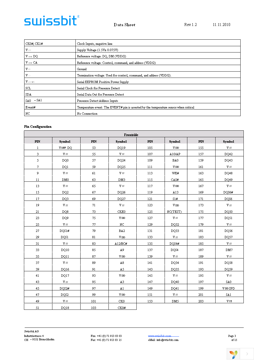 SGN04G64E1BD2MT-BBRT Page 3