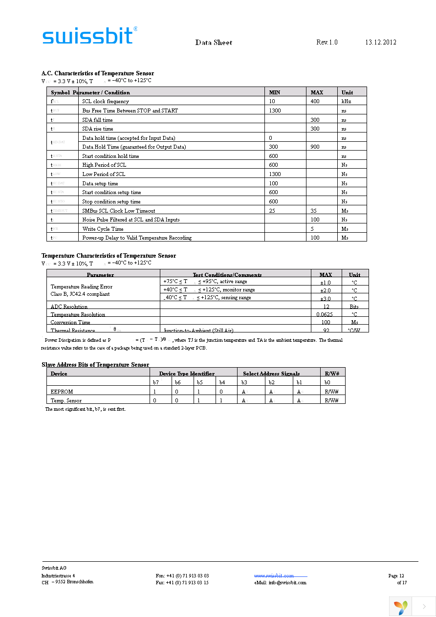 SLN04G72G2BK2MT-DCRT Page 12