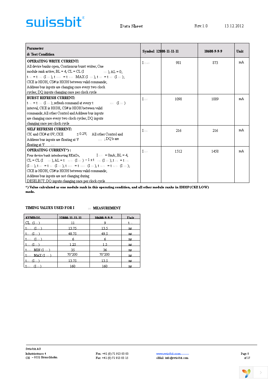 SLN04G72G2BK2MT-DCRT Page 8