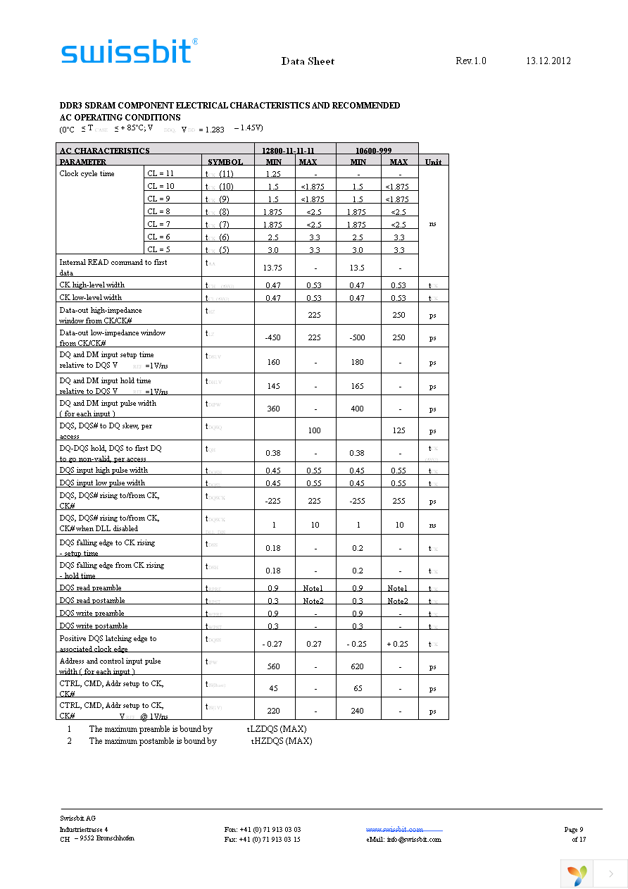 SLN04G72G2BK2MT-DCRT Page 9