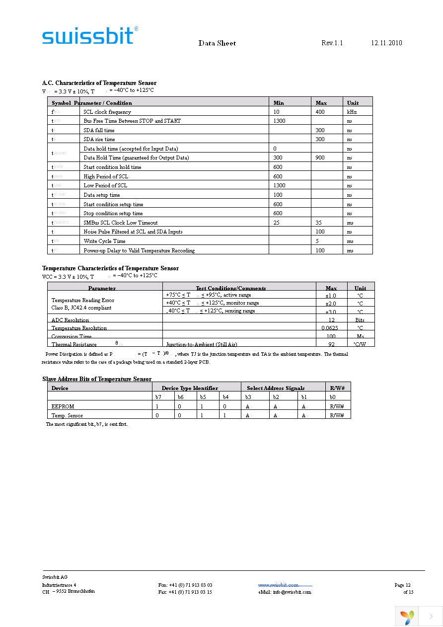 SGU04G72H1BD2MT-BBRT Page 12