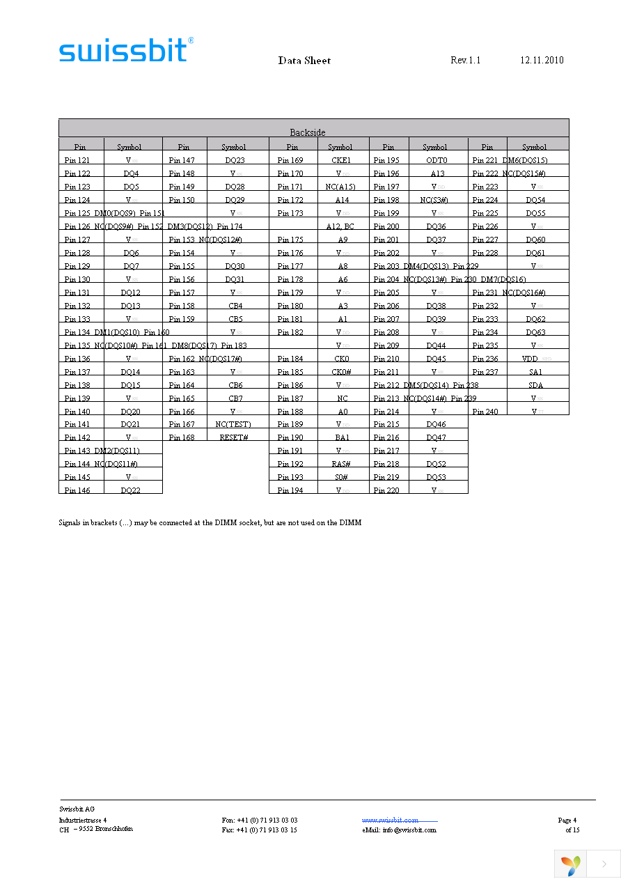 SGU04G72H1BD2MT-BBRT Page 4