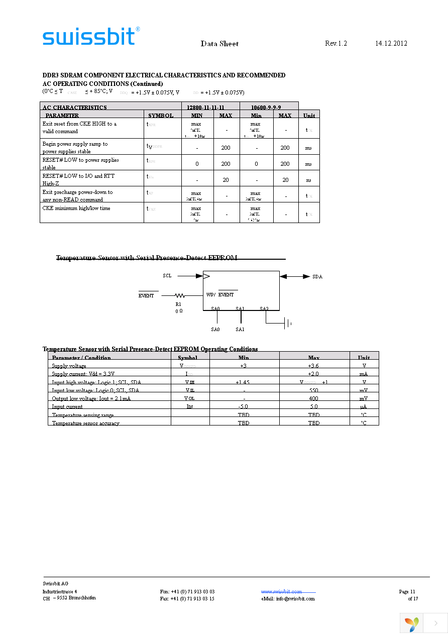 SGN08G72G1BB2SA-DCRT Page 11