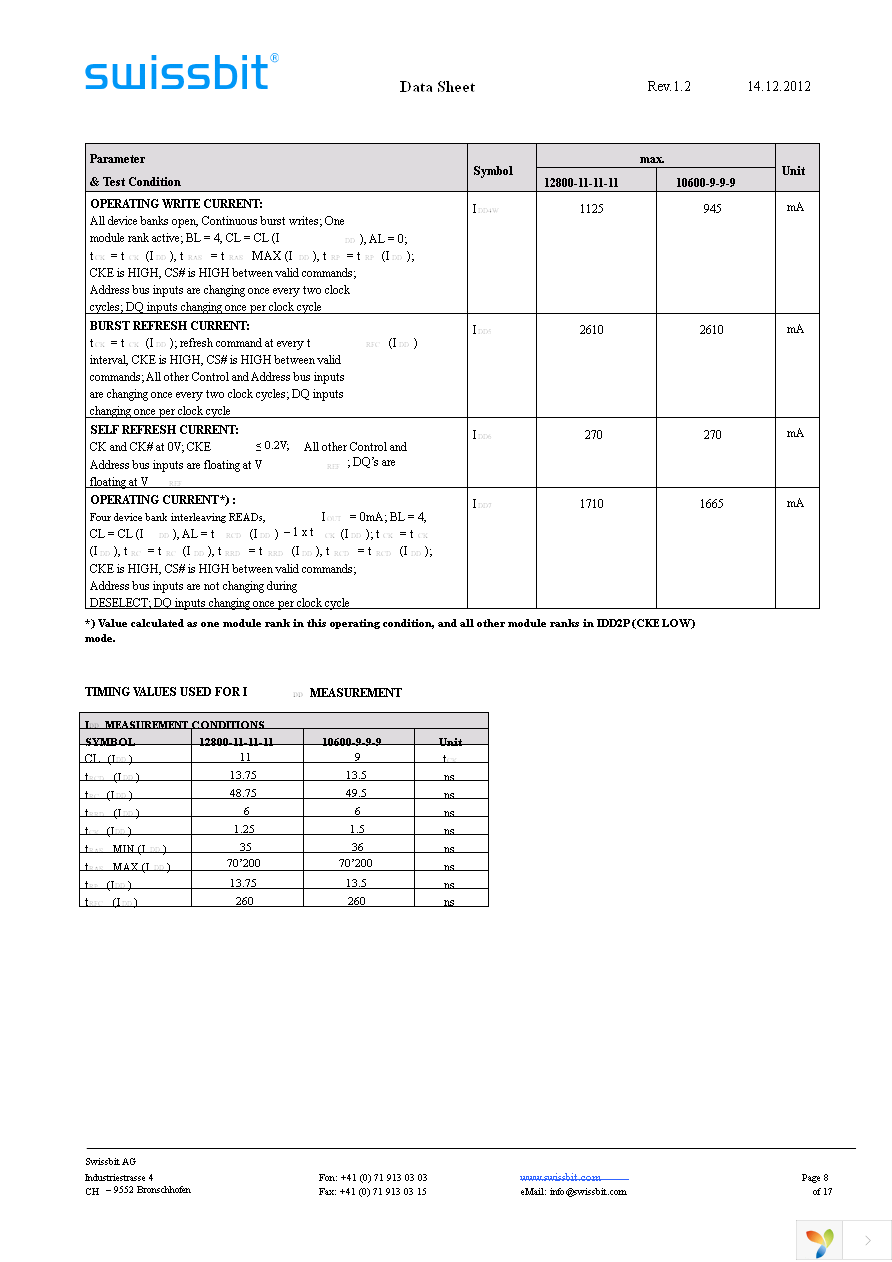 SGN08G72G1BB2SA-DCRT Page 8