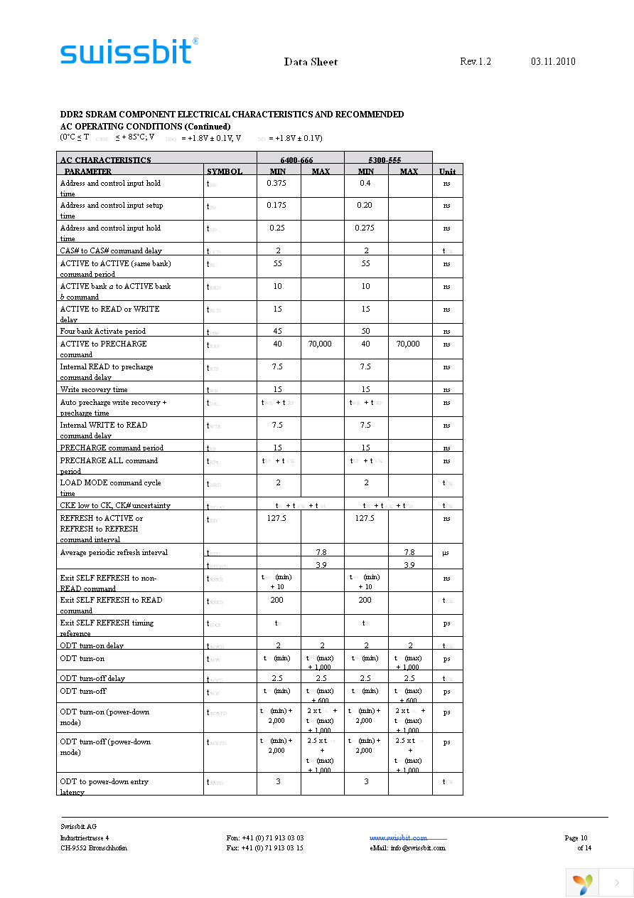 SEN06464H2CH1MT-25WR Page 10