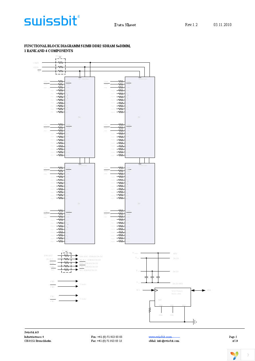 SEN06464H2CH1MT-25WR Page 5