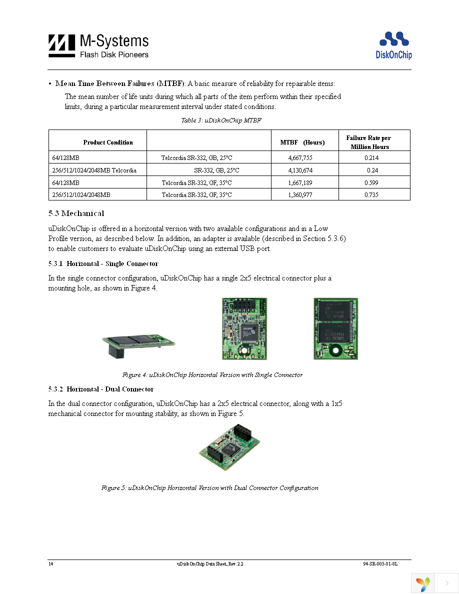 MD1665-D1024 Page 14