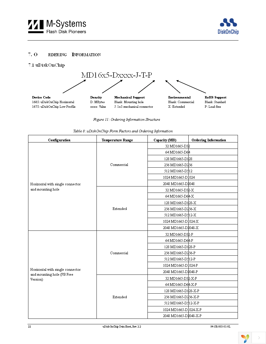 MD1665-D1024 Page 22