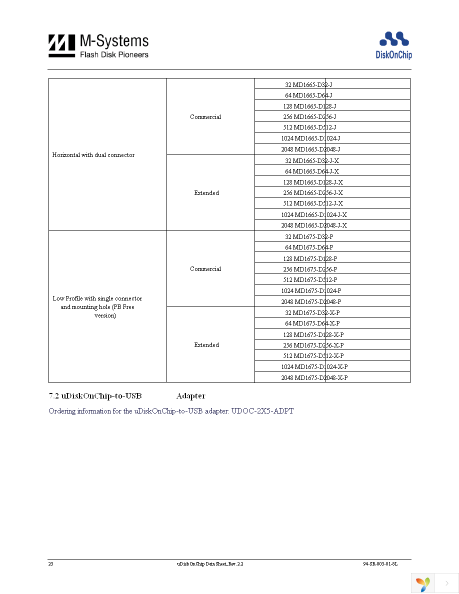 MD1665-D1024 Page 23