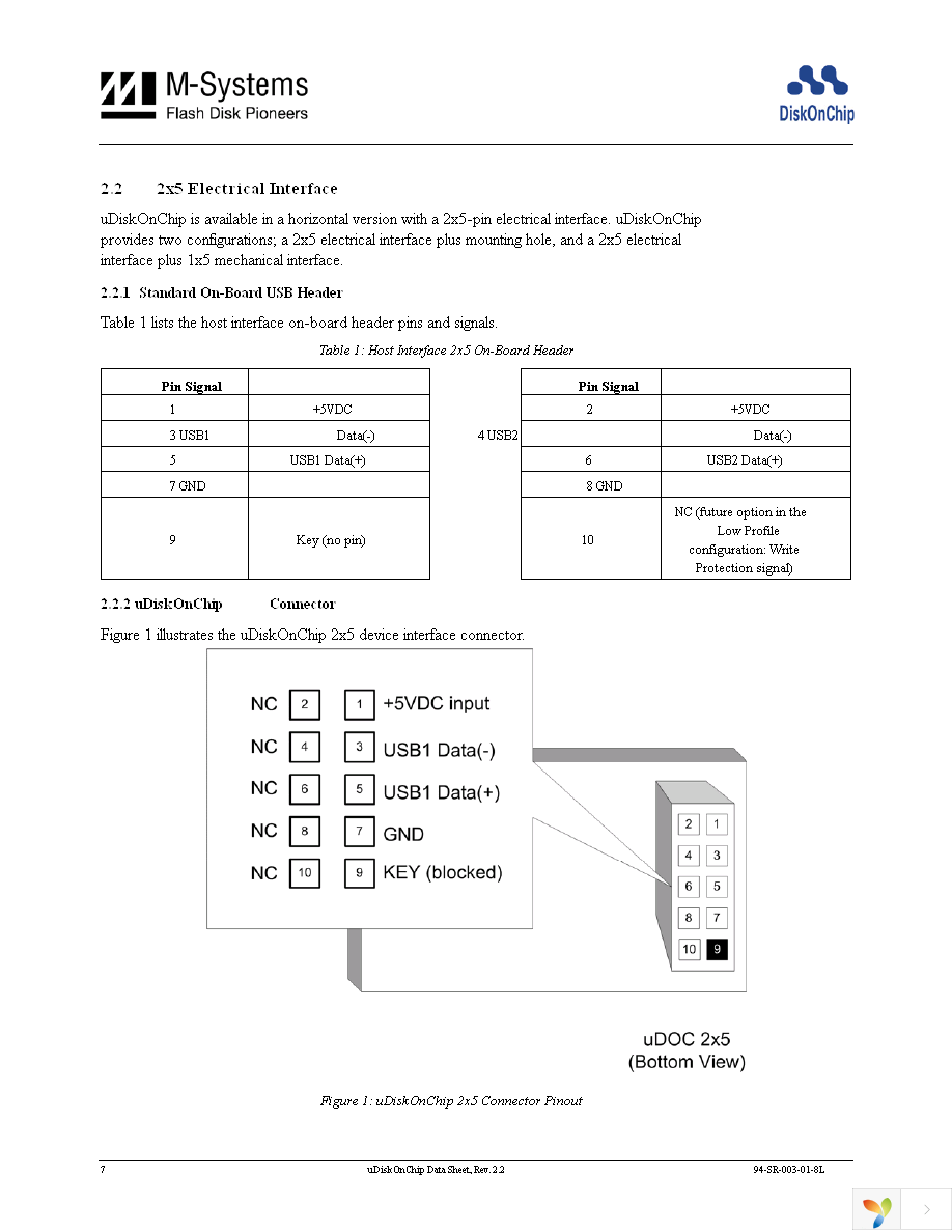 MD1665-D1024 Page 7