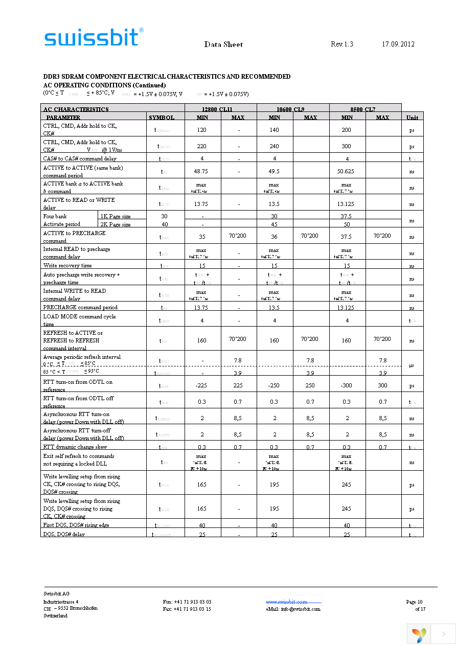 SGN02G64D2BD1SA-DCWRT Page 10