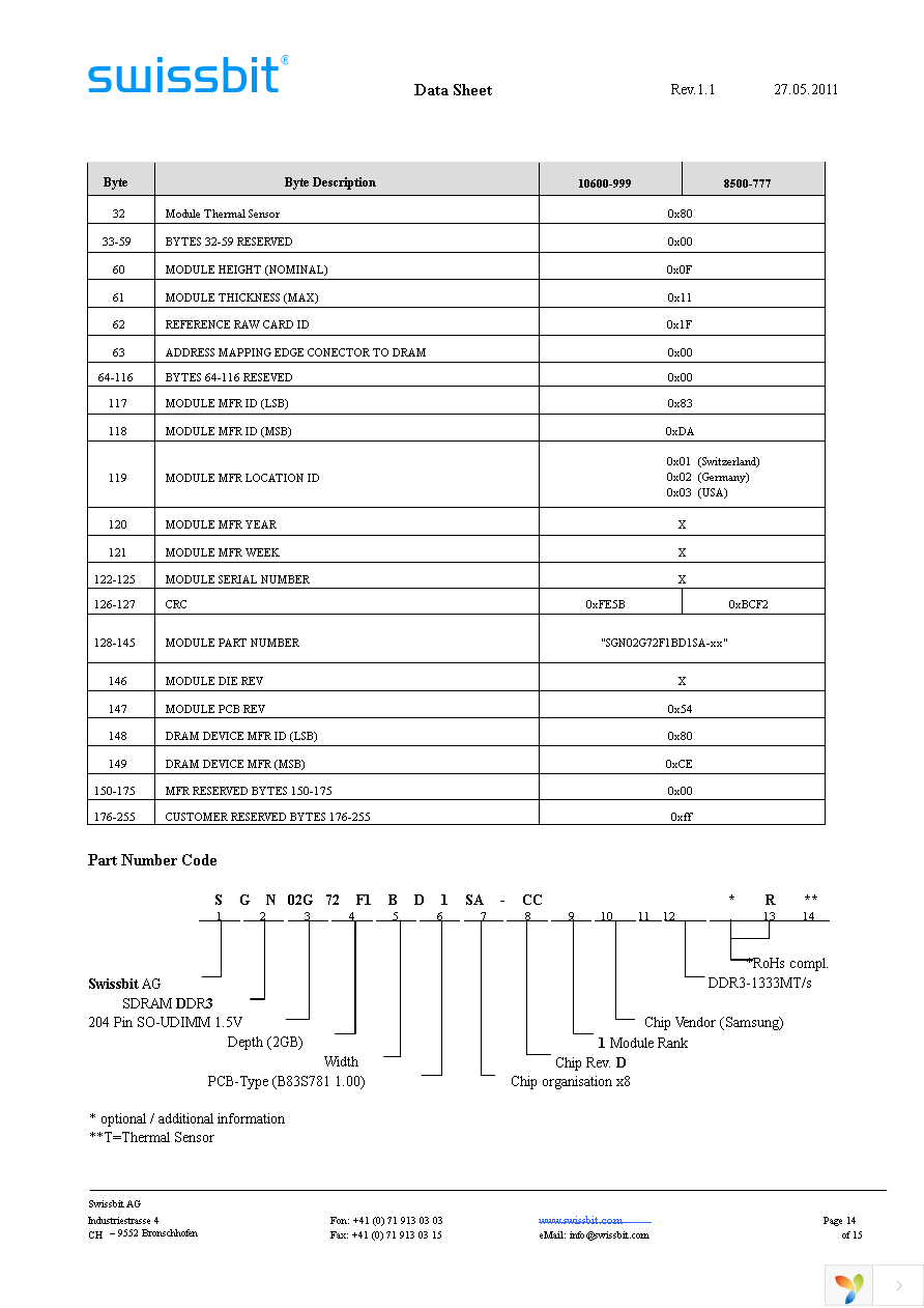 SGN02G72F1BD1SA-CCWRT Page 14