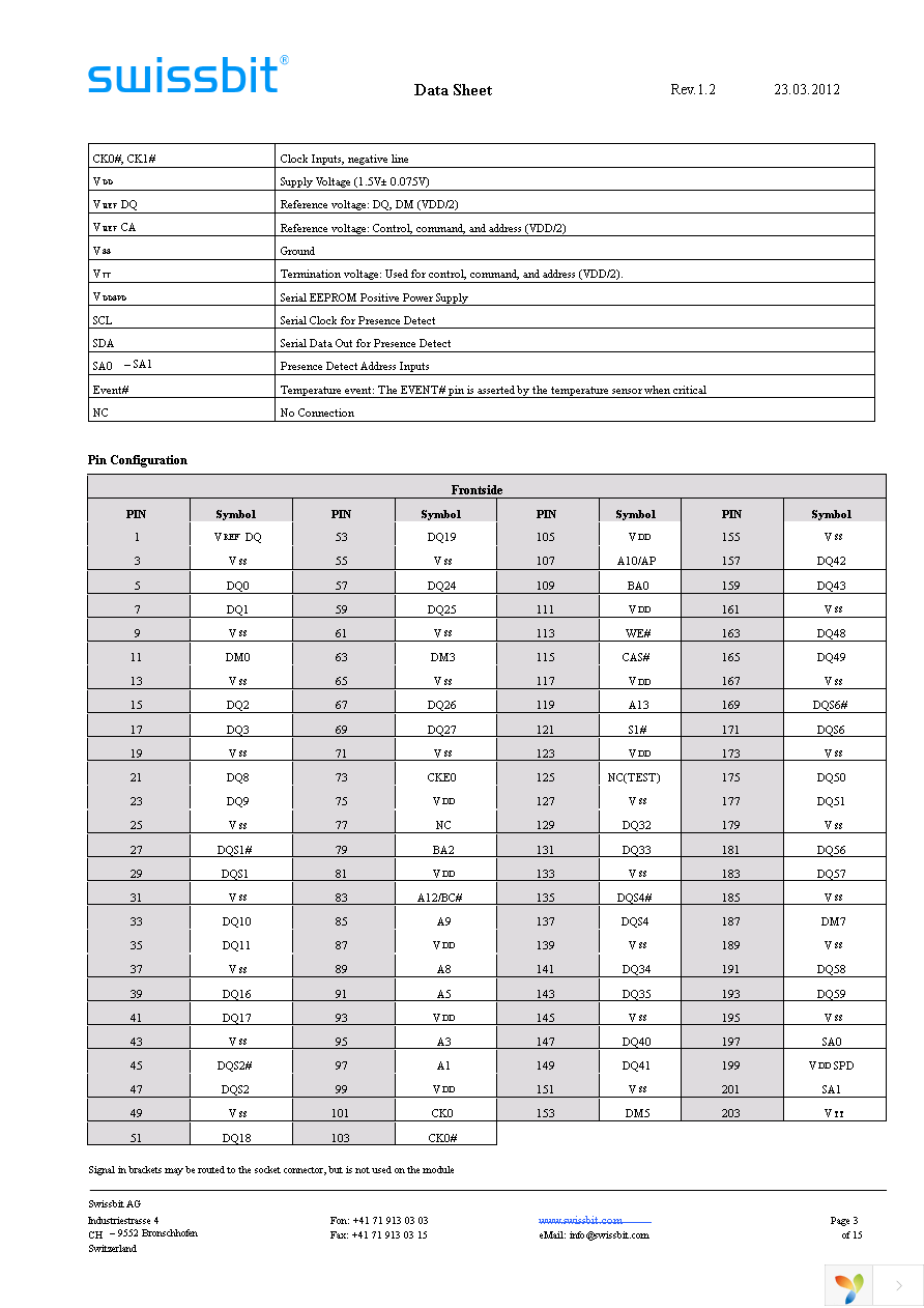 SGN04G64E1BD2SA-DCWRT Page 3