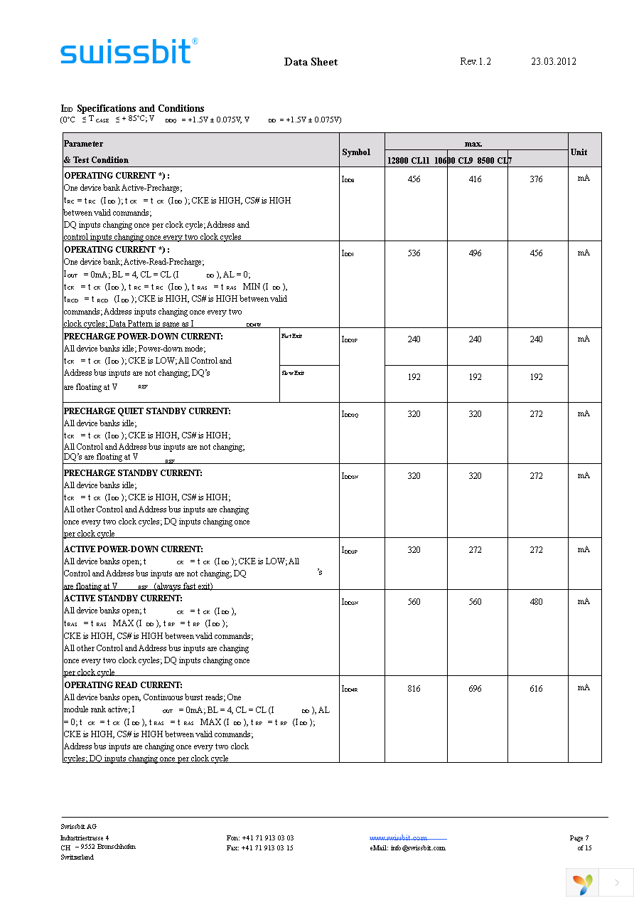 SGN04G64E1BD2SA-DCWRT Page 7