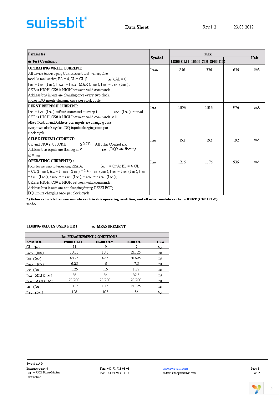 SGN04G64E1BD2SA-DCWRT Page 8