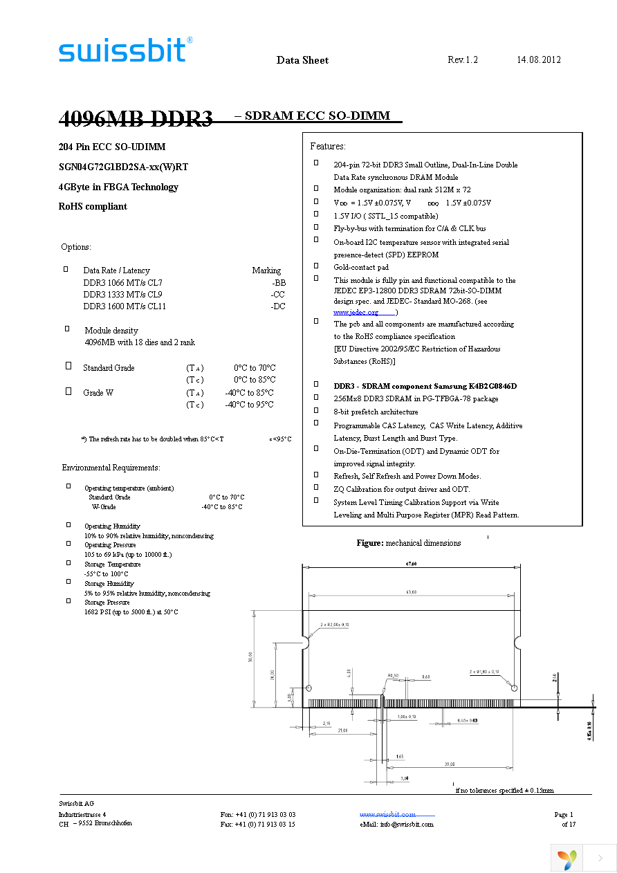 SGN04G72G1BD2SA-CCWRT Page 1