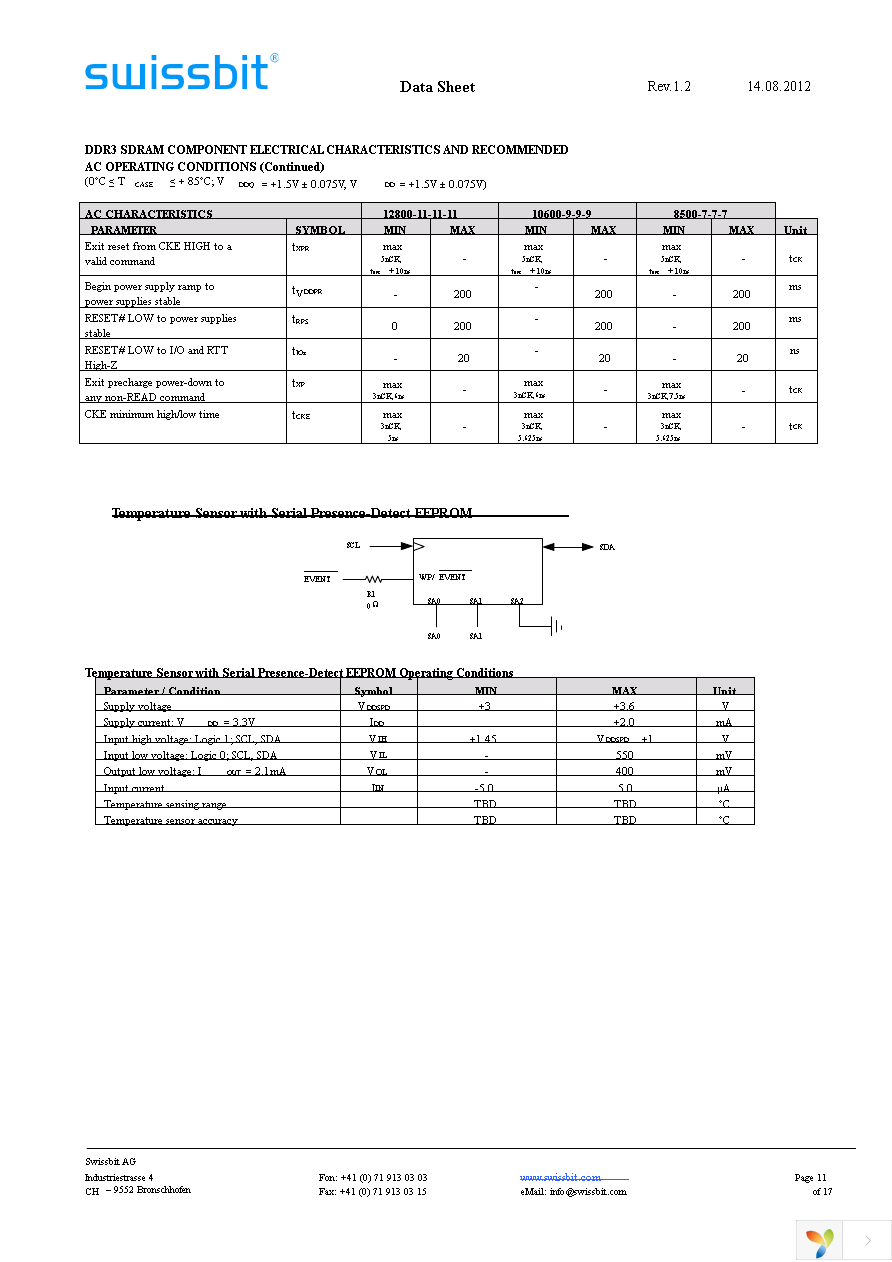 SGN04G72G1BD2SA-CCWRT Page 11