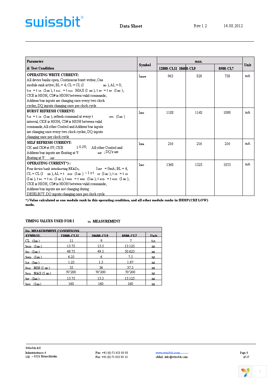 SGN04G72G1BD2SA-CCWRT Page 8