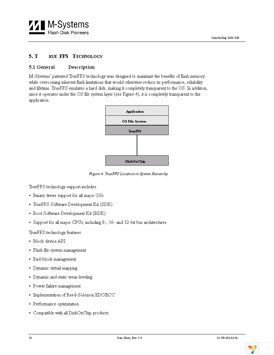 MD2202-D16 Page 12