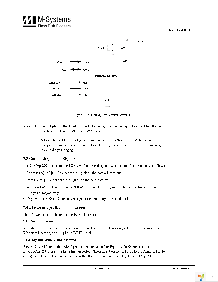 MD2202-D16 Page 20