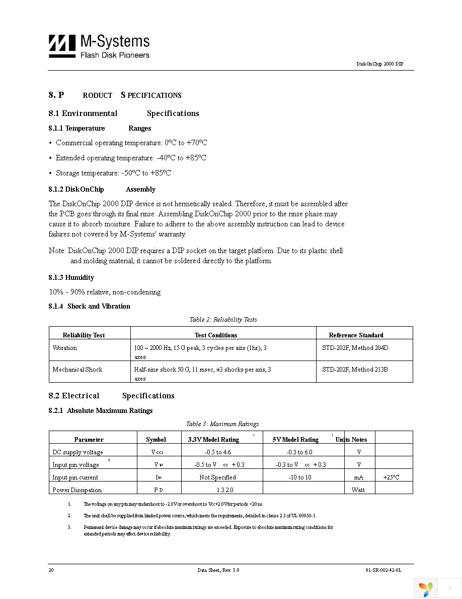 MD2202-D16 Page 22