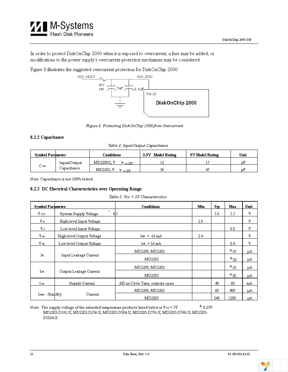 MD2202-D16 Page 23