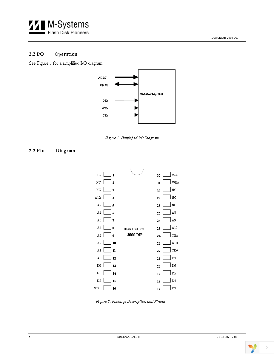 MD2202-D16 Page 7