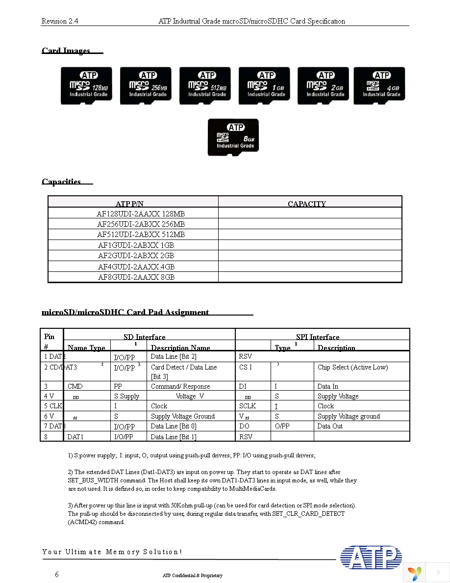 AF8GUDI-OEM Page 6