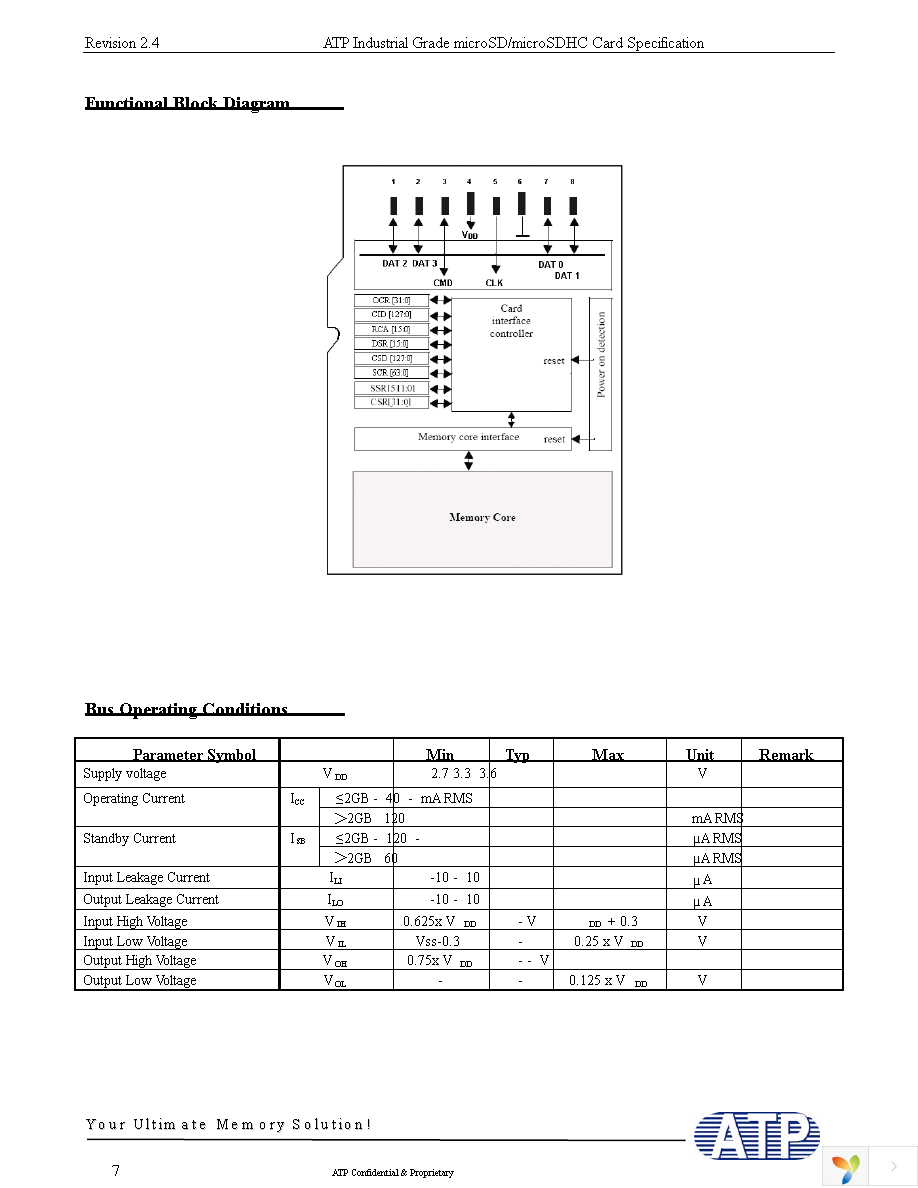 AF8GUDI-OEM Page 7