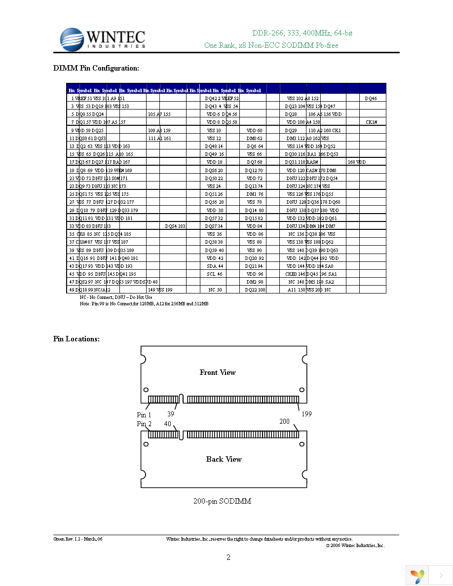 WD1SN256X808-400C-PN Page 2