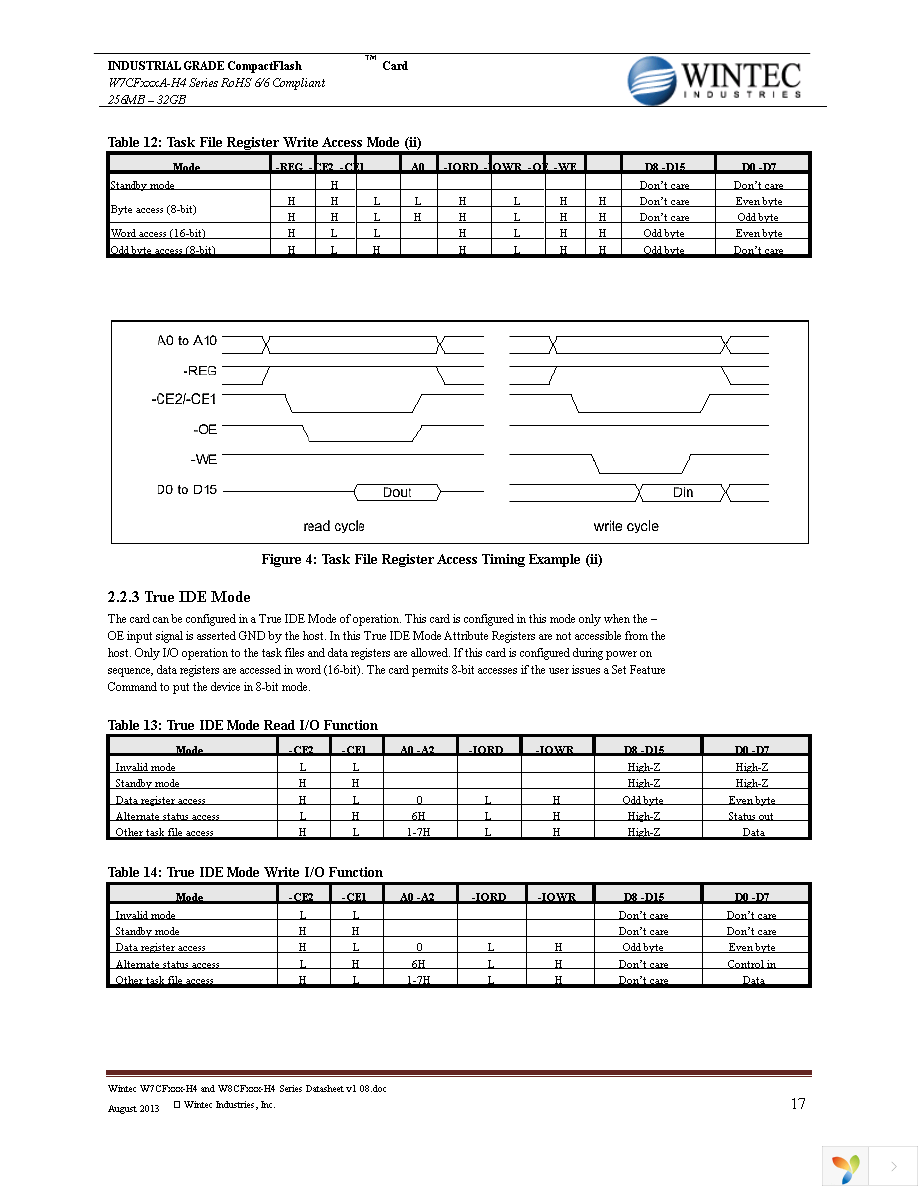 W7CF001G1XA-H40TF-01D.A6 Page 17