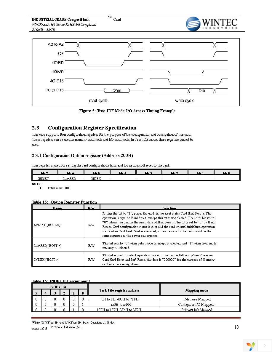 W7CF001G1XA-H40TF-01D.A6 Page 18