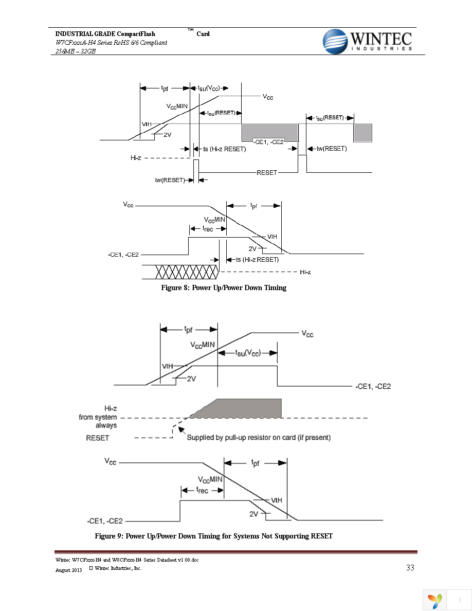 W7CF001G1XA-H40TF-01D.A6 Page 33