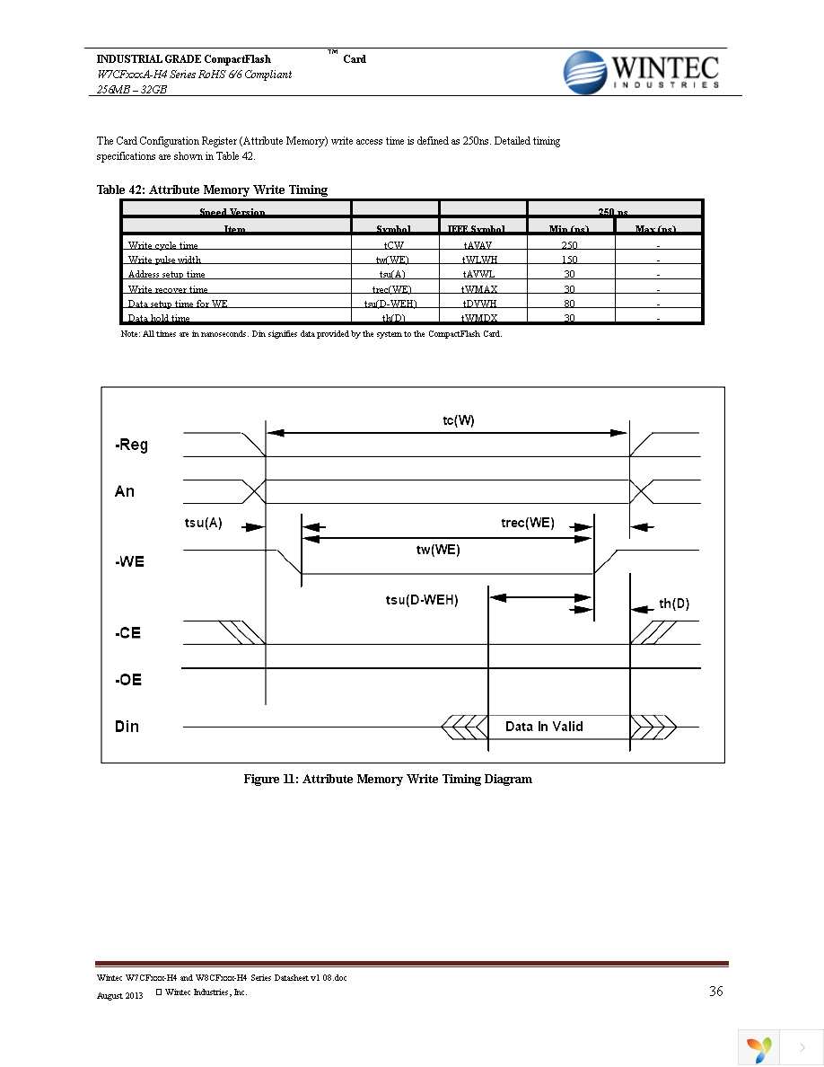 W7CF001G1XA-H40TF-01D.A6 Page 36