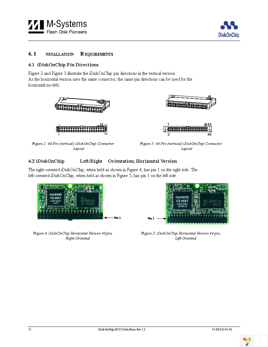 MD1160-D64 Page 11