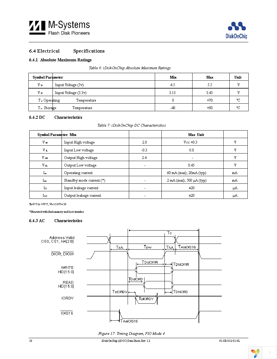 MD1160-D64 Page 18