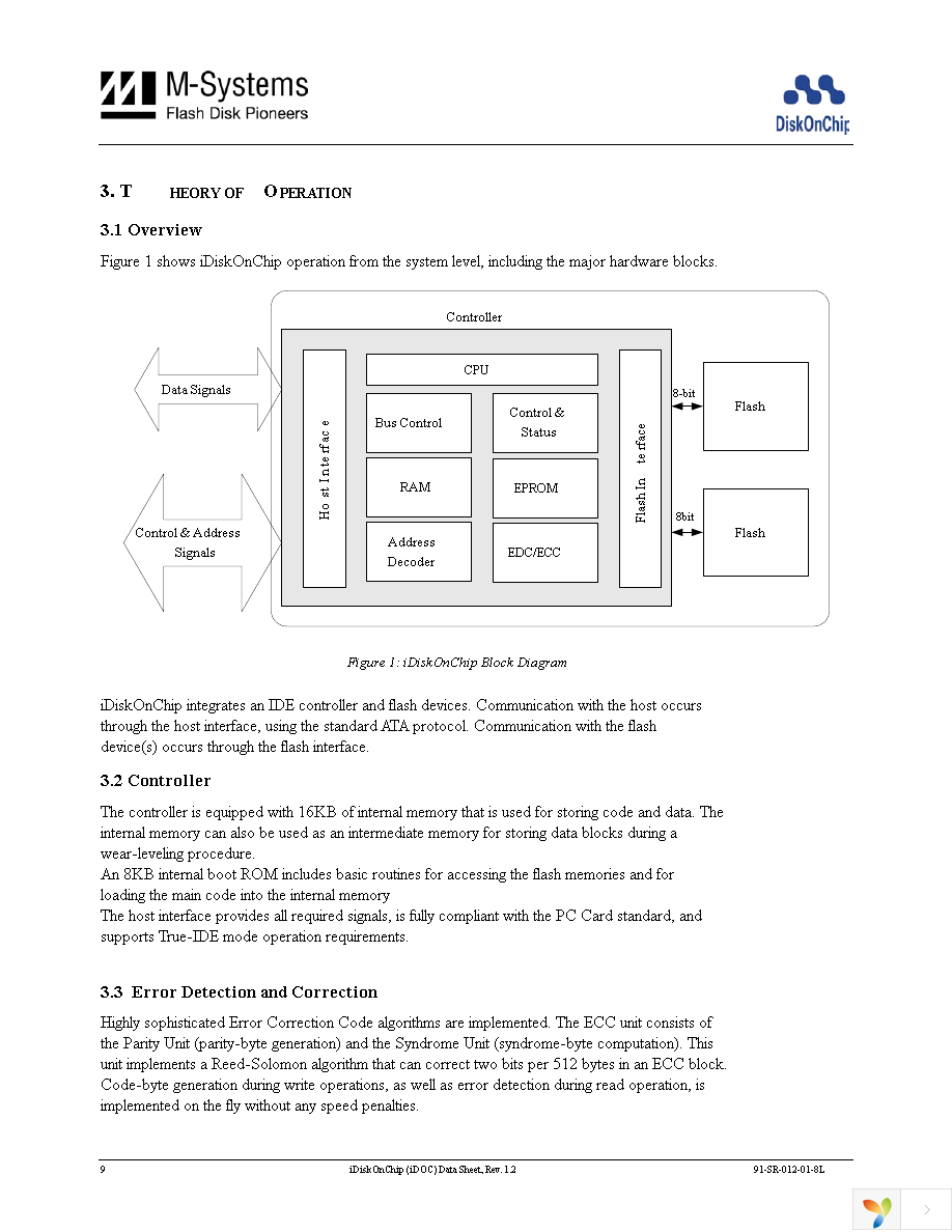 MD1160-D64 Page 9