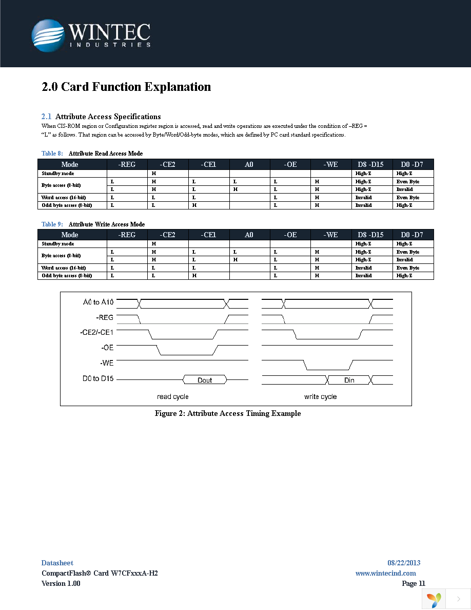 W7CF512M1XA-H20TE-001.A3 Page 11