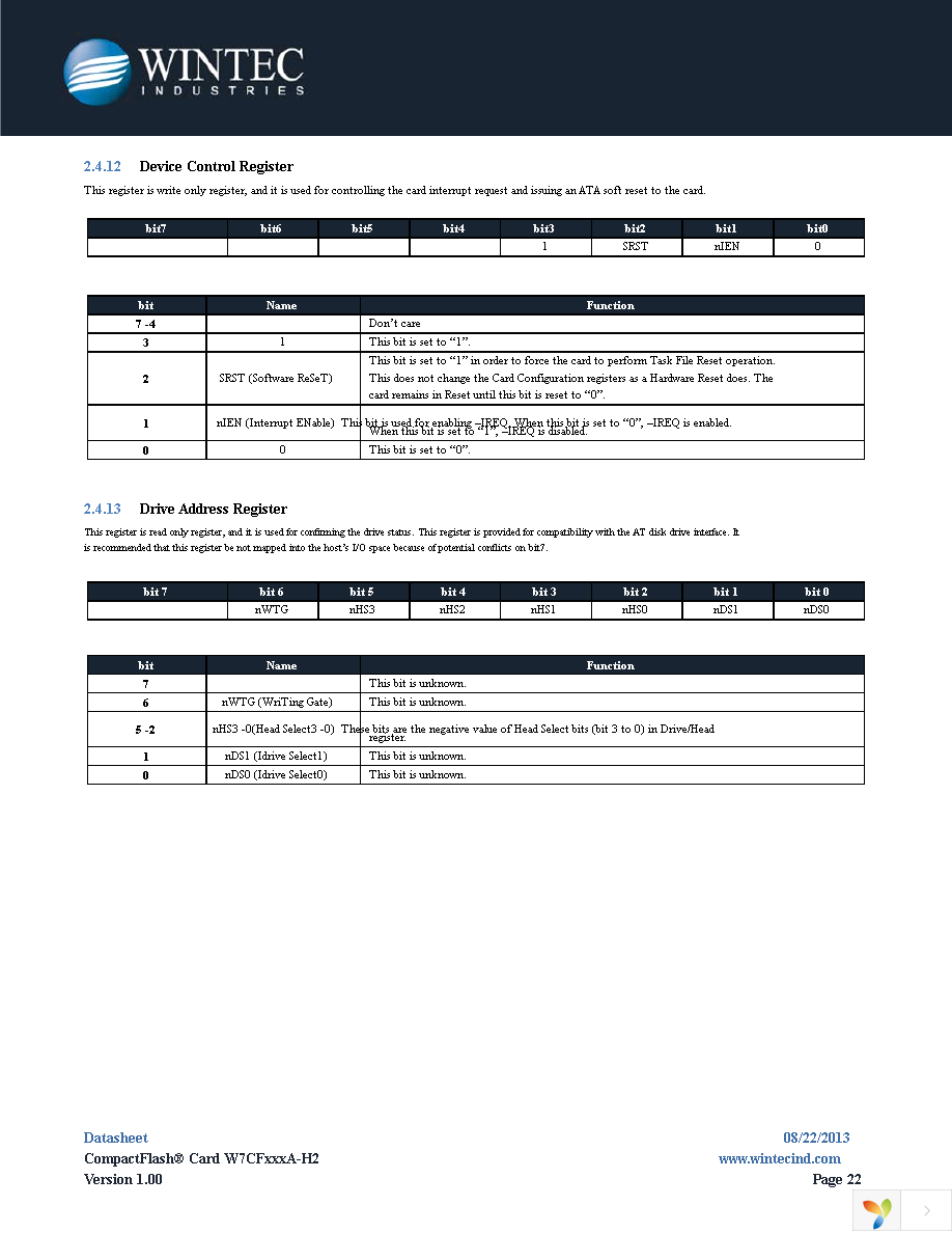 W7CF512M1XA-H20TE-001.A3 Page 22