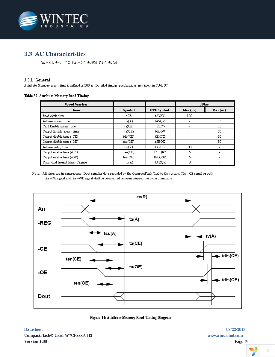 W7CF512M1XA-H20TE-001.A3 Page 34
