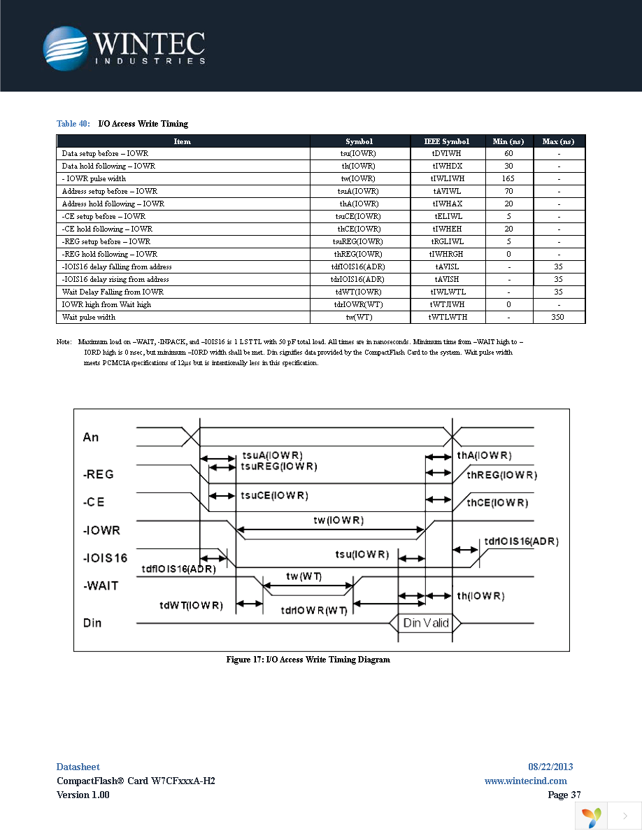 W7CF512M1XA-H20TE-001.A3 Page 37