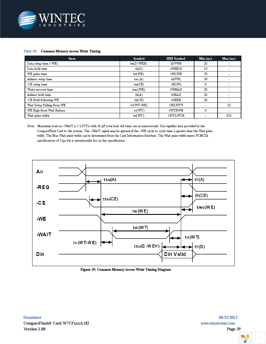 W7CF512M1XA-H20TE-001.A3 Page 39