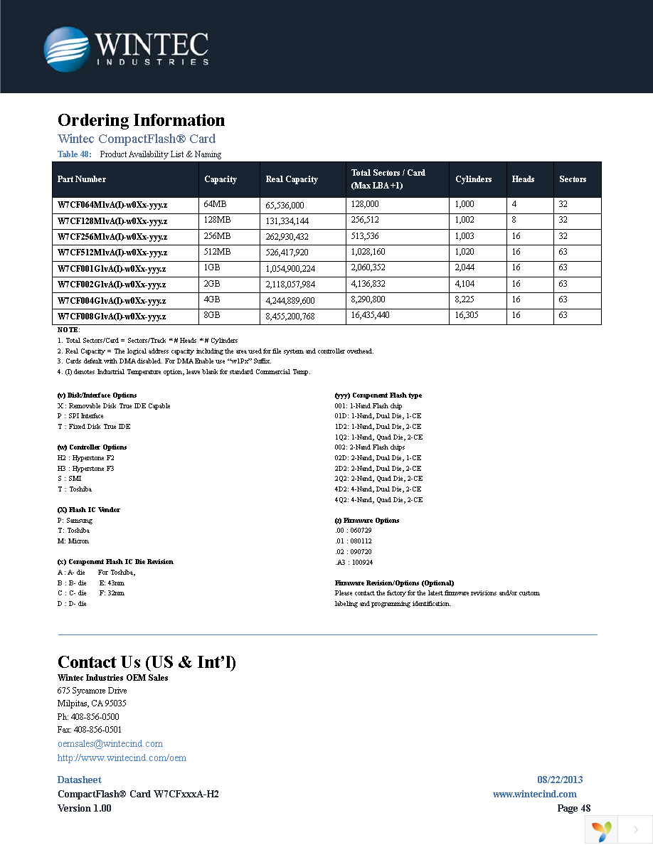 W7CF512M1XA-H20TE-001.A3 Page 48