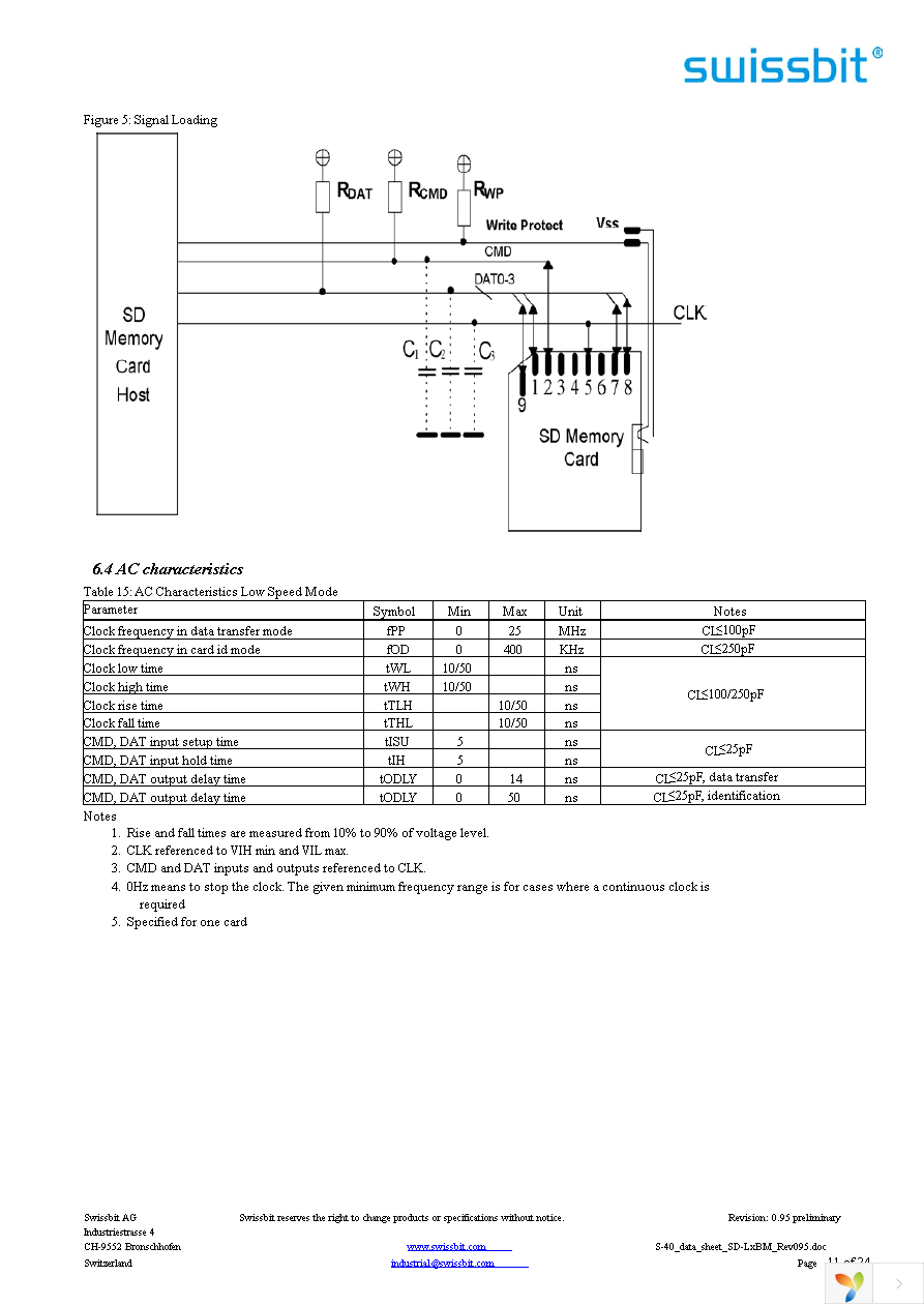 SFSD8192L1BM1TO-E-GE-111-STD Page 11