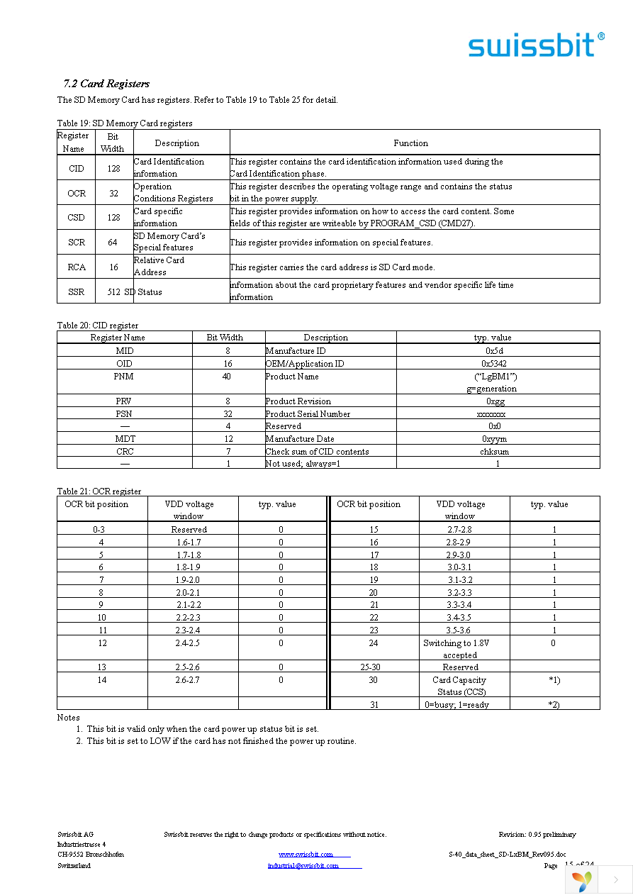 SFSD8192L1BM1TO-E-GE-111-STD Page 15