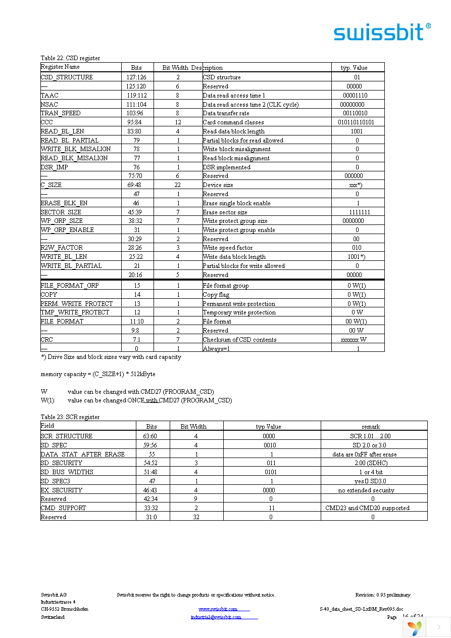 SFSD8192L1BM1TO-E-GE-111-STD Page 16