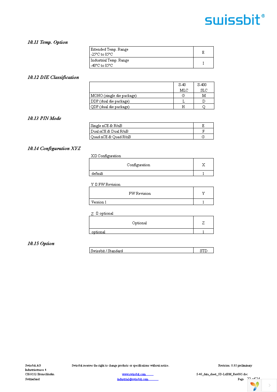 SFSD8192L1BM1TO-E-GE-111-STD Page 22