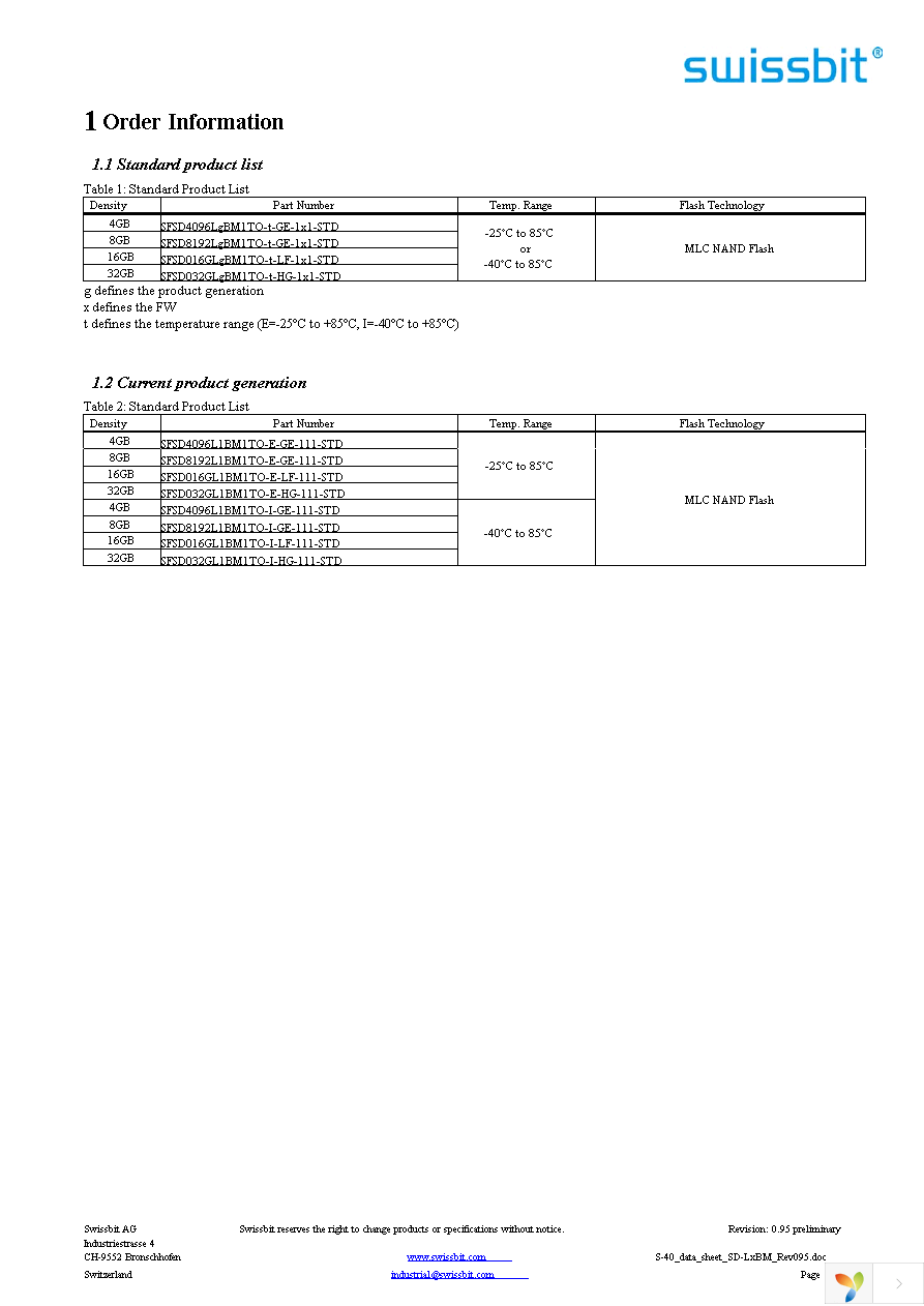 SFSD8192L1BM1TO-E-GE-111-STD Page 3